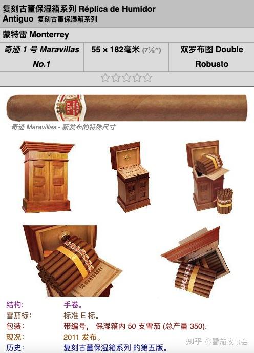 Monterrey 蒙特雷 创始人墨西哥烟草家族