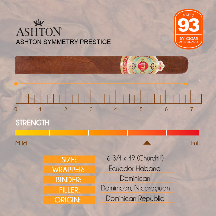 Ashton Symmetry Prestige | Ashton Cigars | Gotham Cigars