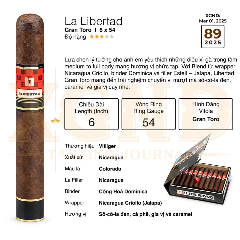 La Libertad 自由托罗 雪茄资料